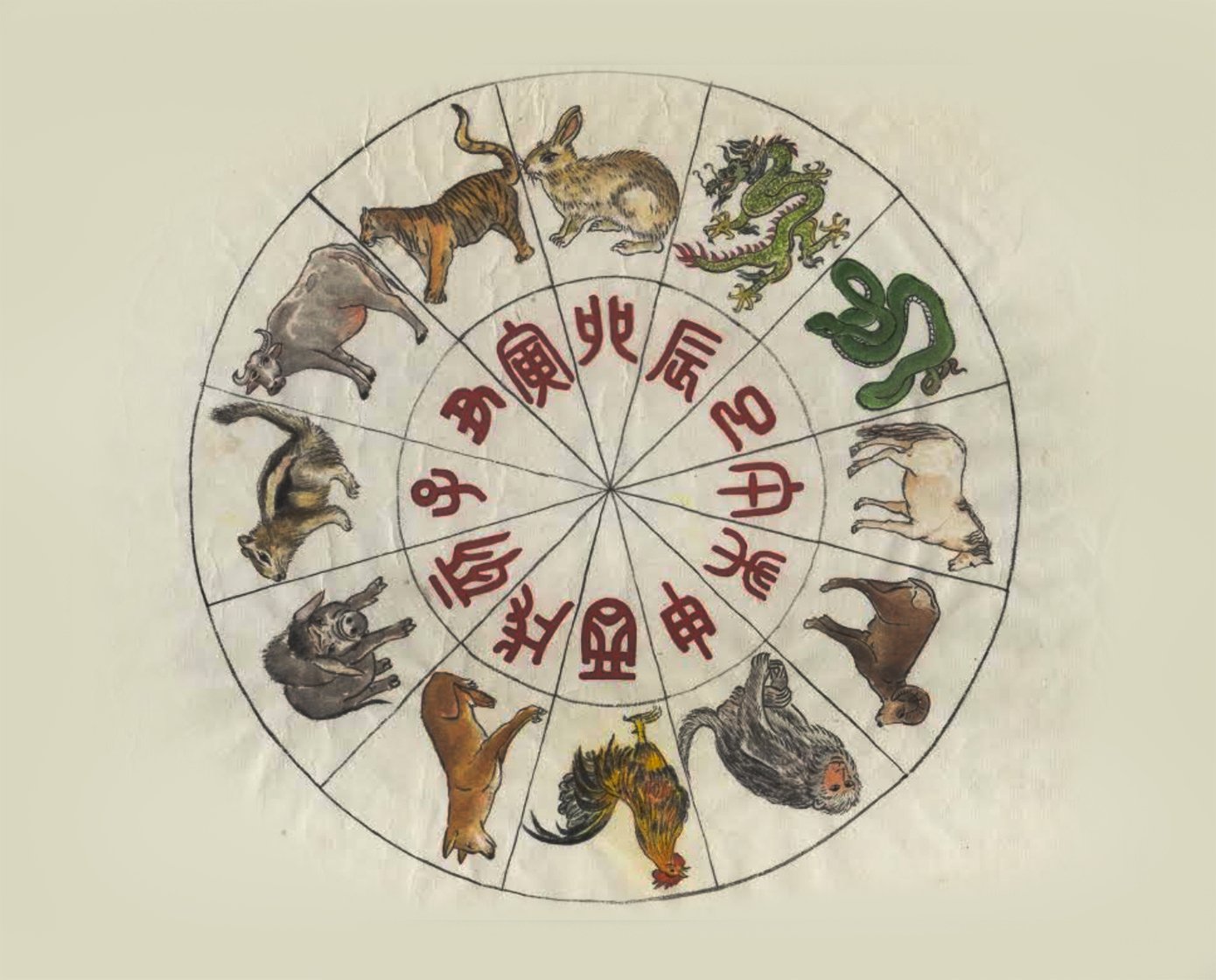 Ancient Wisdom: The Chinese Zodiac Calendar - A Immeasurable Treasure - DSF Antique Jewelry